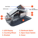 Portable Handy Bill Counter Cash Banknote Counter Money Currency Counting Machine AC or Battery Powered