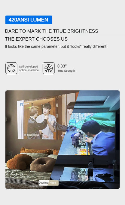 Syson Smart Projector CY303