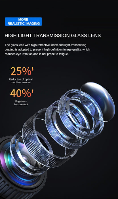 Syson Smart Projector CY303