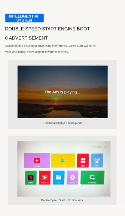 Syson Smart Projector CY303