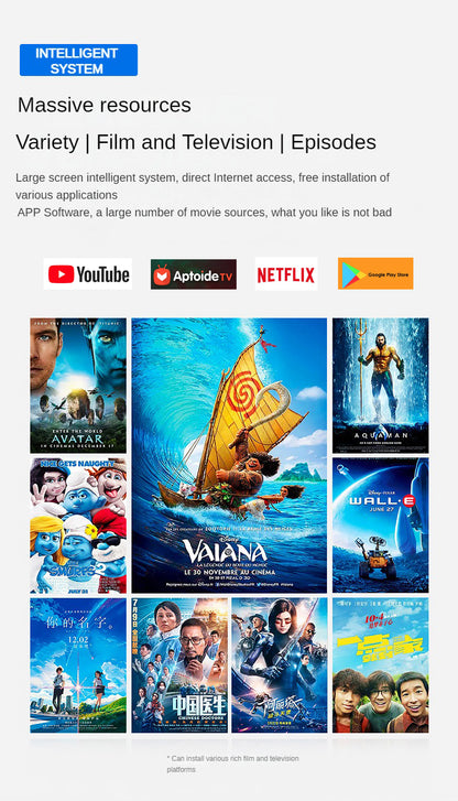 Syson Smart Projector CY303