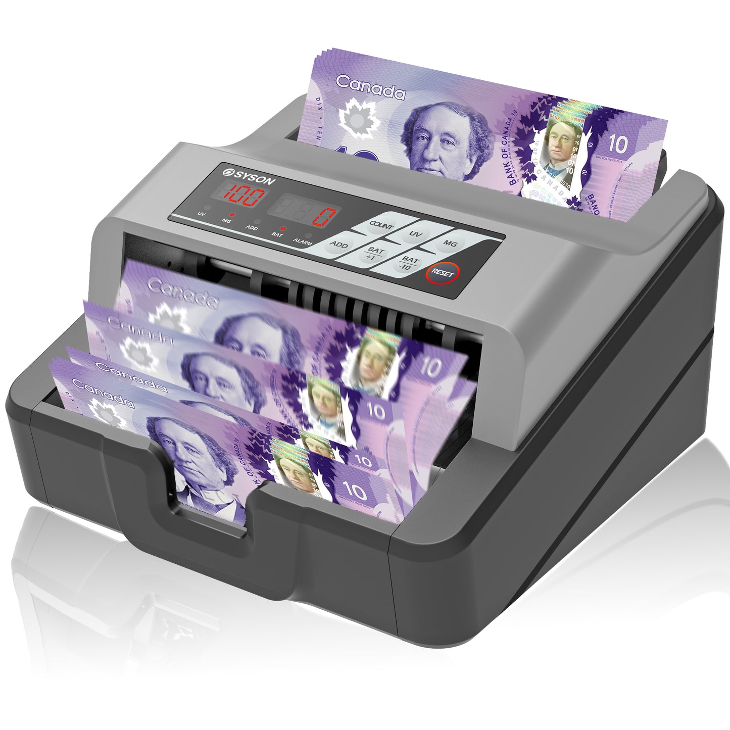 Syson Portable Money Counter – 1300 Bills/Min Fast Bill Counter with Advanced UV/MG Counterfeit Detection | Lightweight, Accurate & Reliable