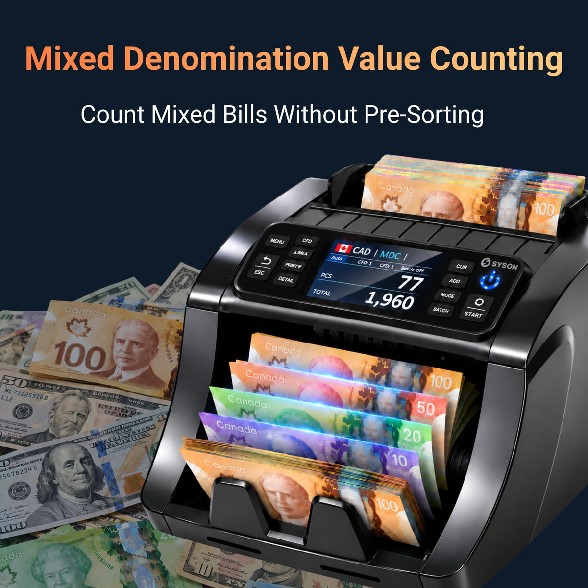 Mixed Denomination Money Counter Machine with CIS, Multi-Currency Bill Counter for CAD USD EUR GBP MXN INR PHP JPY, Counterfeit Detection, External Display