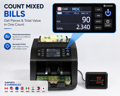 Mixed Denomination Money Counter Machine with CIS, Multi-Currency Bill Counter for CAD USD EUR GBP MXN INR PHP JPY, Counterfeit Detection, External Display