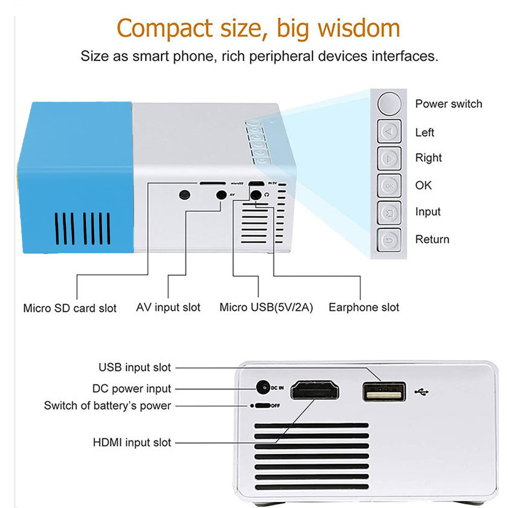 Mini Projector Portable Projector for Cartoon Kids 1080P FHD Mini Movie Projector Home Theater 60" Display Supported, 30,000 Hrs LED Lamp Life, 1500 Lux, Compatible with HDMI/VGA/USB/TV Box/Laptop for Indoor Outdoor