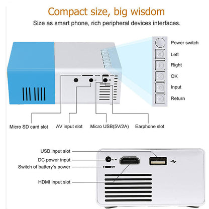 Mini Projector Portable Projector for Cartoon Kids 1080P FHD Mini Movie Projector Home Theater 60" Display Supported, 30,000 Hrs LED Lamp Life, 1500 Lux, Compatible with HDMI/VGA/USB/TV Box/Laptop for Indoor Outdoor