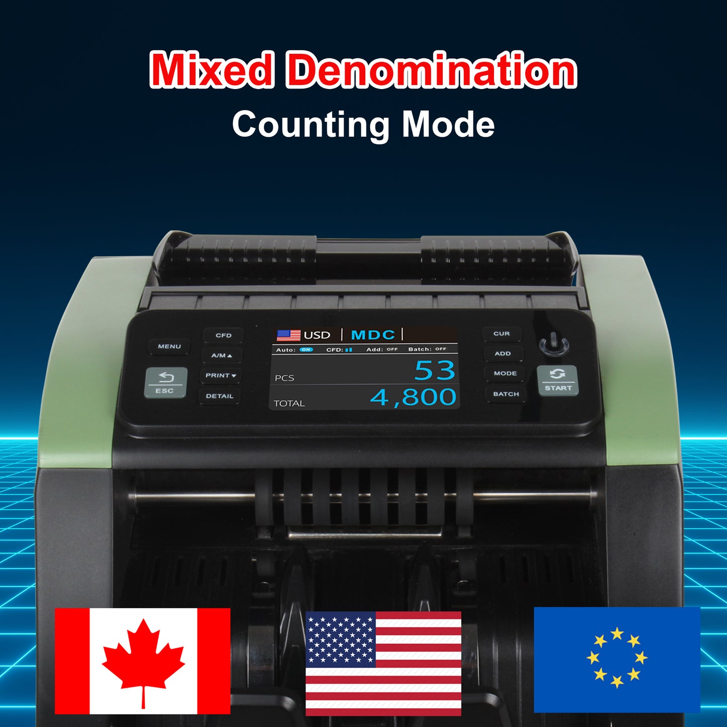Money Counter Machine Mixed Denomination, Value Counting, Multi Currency Bill Counter