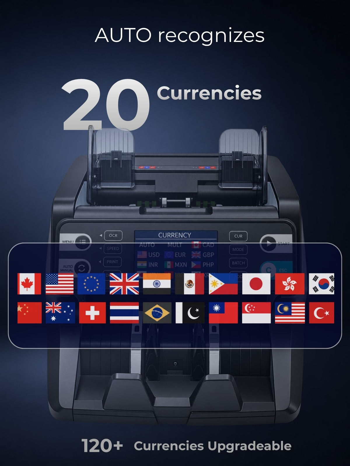 Banknote Counter, 20-Currency Mixed Denomination Money Counter, Dual CIS Counterfeit Detection, Serial Number Recognition, Auto Currency Recognition, Up to 1500 Notes/Min
