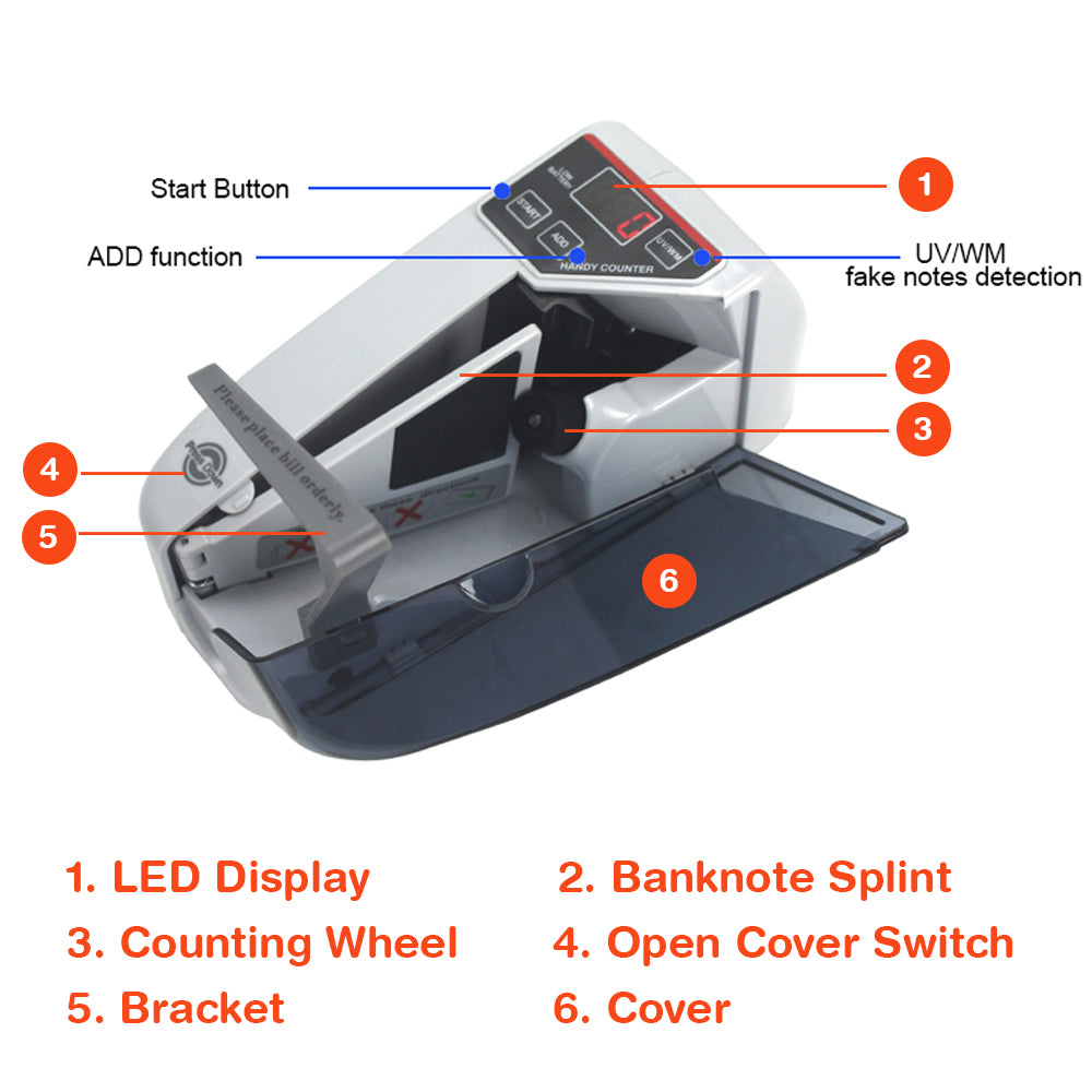 Portable Handy Bill Counter Cash Banknote Counter Money Currency Counting Machine AC or Battery Powered