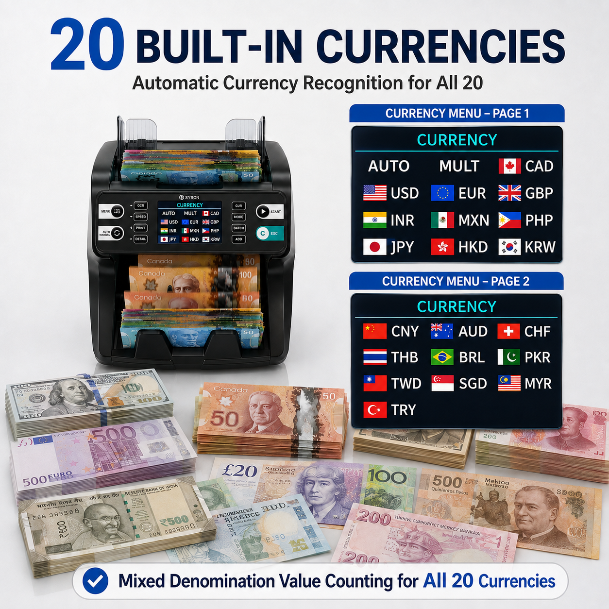 Banknote Counter, 20-Currency Mixed Denomination Money Counter, Dual CIS Counterfeit Detection, Serial Number Recognition, Auto Currency Recognition, Up to 1500 Notes/Min
