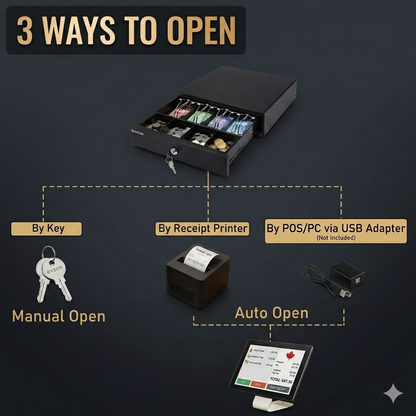 13" POS Automatic Cash Drawer with Removable Coin Tray 4B4C, 2 Keys, Compatible POS Receipt Printer