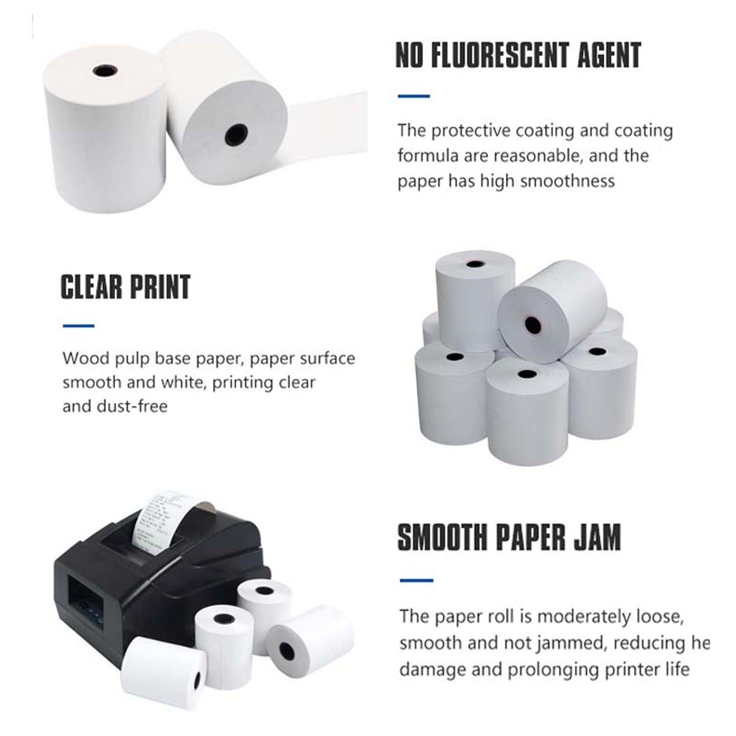 SYSON 3 1/8" × 200' Thermal Paper Rolls – 30 Rolls/Case | BPA-Free 80 mm POS Receipt Paper for Clover, Epson, Star