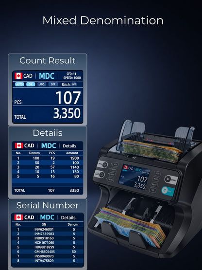 Banknote Counter, 20-Currency Mixed Denomination Money Counter, Dual CIS Counterfeit Detection, Serial Number Recognition, Auto Currency Recognition, Up to 1500 Notes/Min