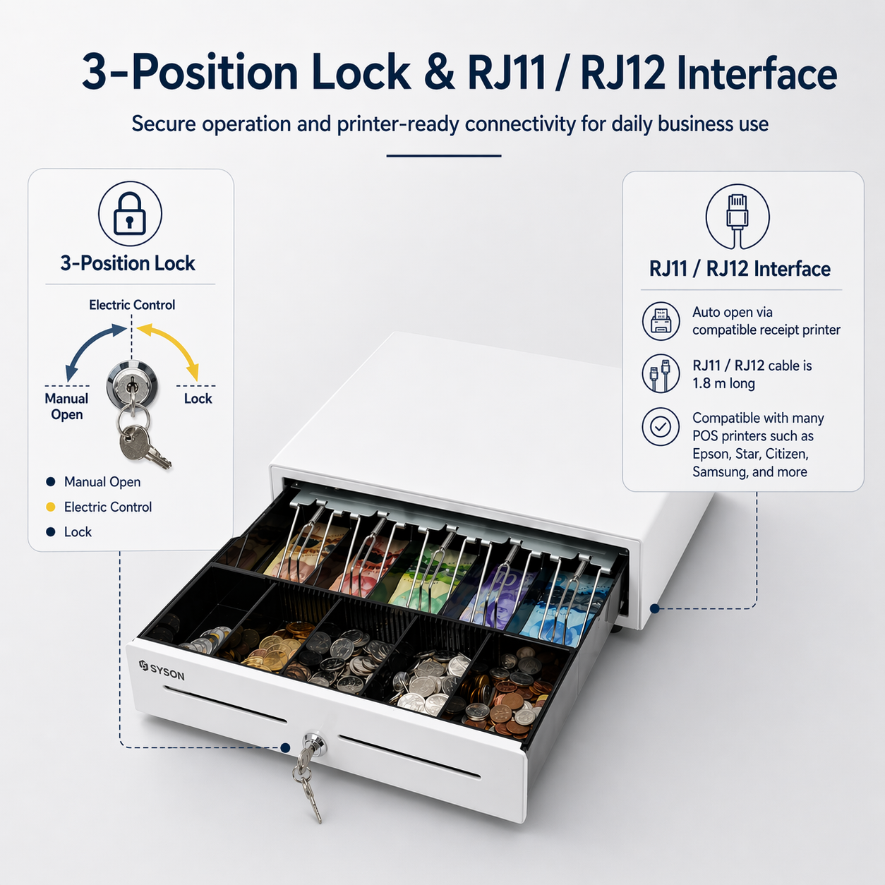 White 16" Automatic Cash Drawer with Removable Coin Tray (5 Bill/5 Coin)