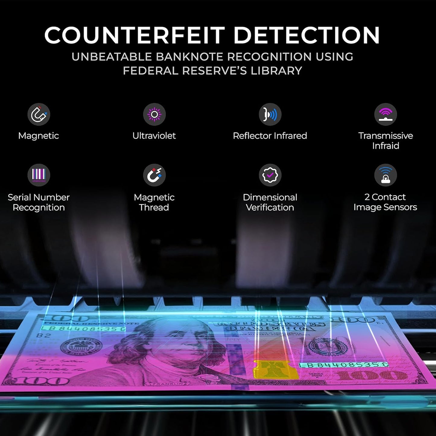 Bank-Grade Multi-Currency Money Counter – 1+1 Pocket Mixed Denomination Bill Counter & Sorter, Dual CIS Sensors, 4.3” Touchscreen, Adjustable Speed, Counterfeit Detection