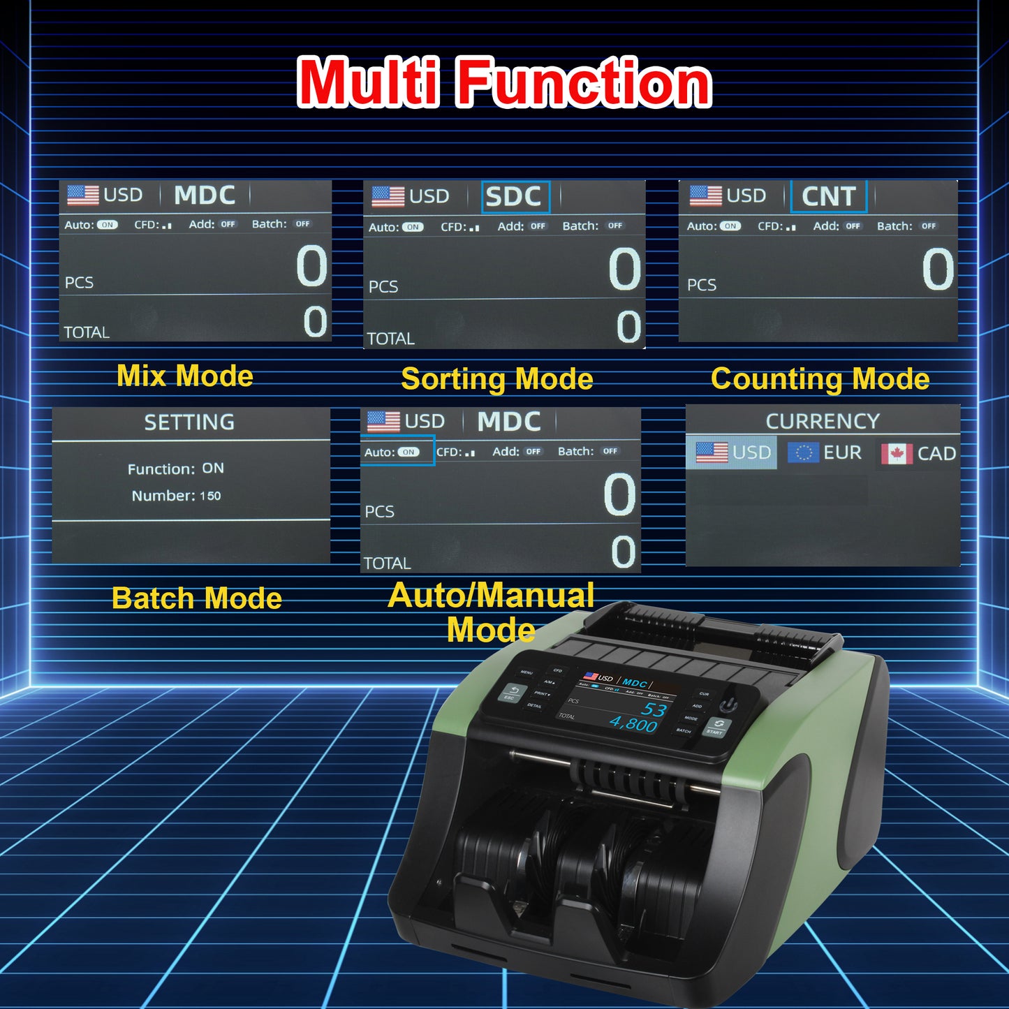 Money Counter Machine Mixed Denomination, Value Counting, Multi Currency Bill Counter
