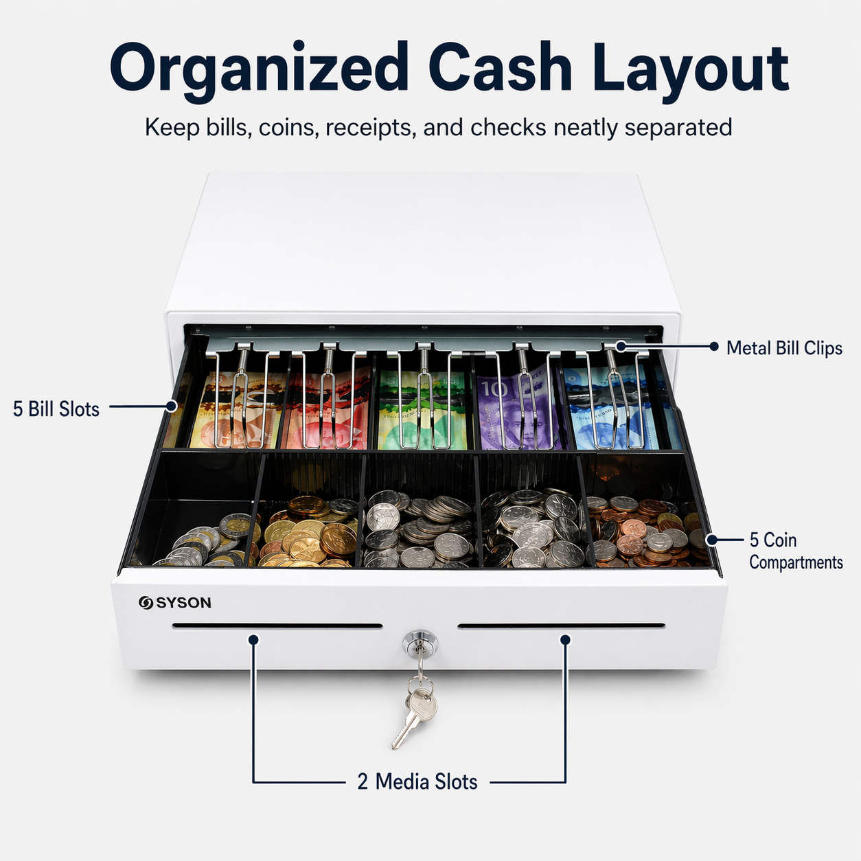 White 16" Automatic Cash Drawer with Removable Coin Tray (5 Bill/5 Coin)