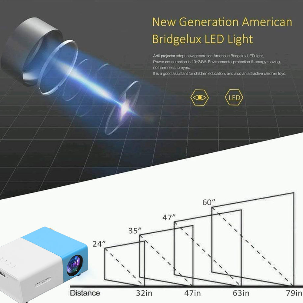 Mini Projector Portable Projector for Cartoon Kids 1080P FHD Mini Movie Projector Home Theater 60" Display Supported, 30,000 Hrs LED Lamp Life, 1500 Lux, Compatible with HDMI/VGA/USB/TV Box/Laptop for Indoor Outdoor