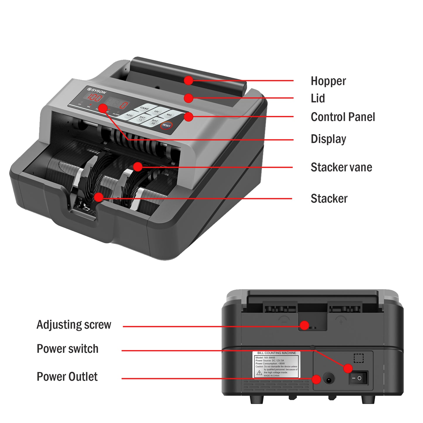 Syson Portable Money Counter – 1300 Bills/Min Fast Bill Counter with Advanced UV/MG Counterfeit Detection | Lightweight, Accurate & Reliable