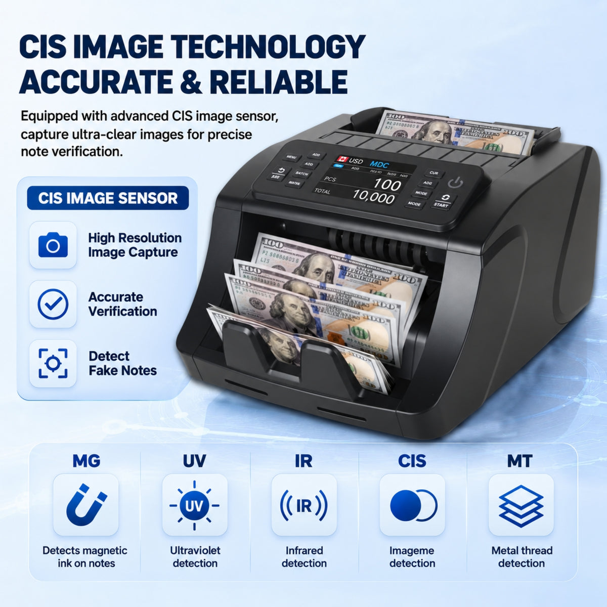 Mixed Denomination Money Counter Machine with CIS, Multi-Currency Bill Counter for CAD USD EUR GBP MXN INR PHP JPY, Counterfeit Detection, External Display