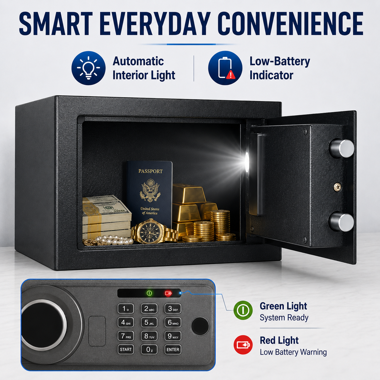 Digital Safe Box, Steel Lock Box with Electronic Keypad & Backup Keys, Compact Home Safe for Cash, Passport, Jewelry & Documents, Wall/Floor Mount, 20 x 31 x 20 cm