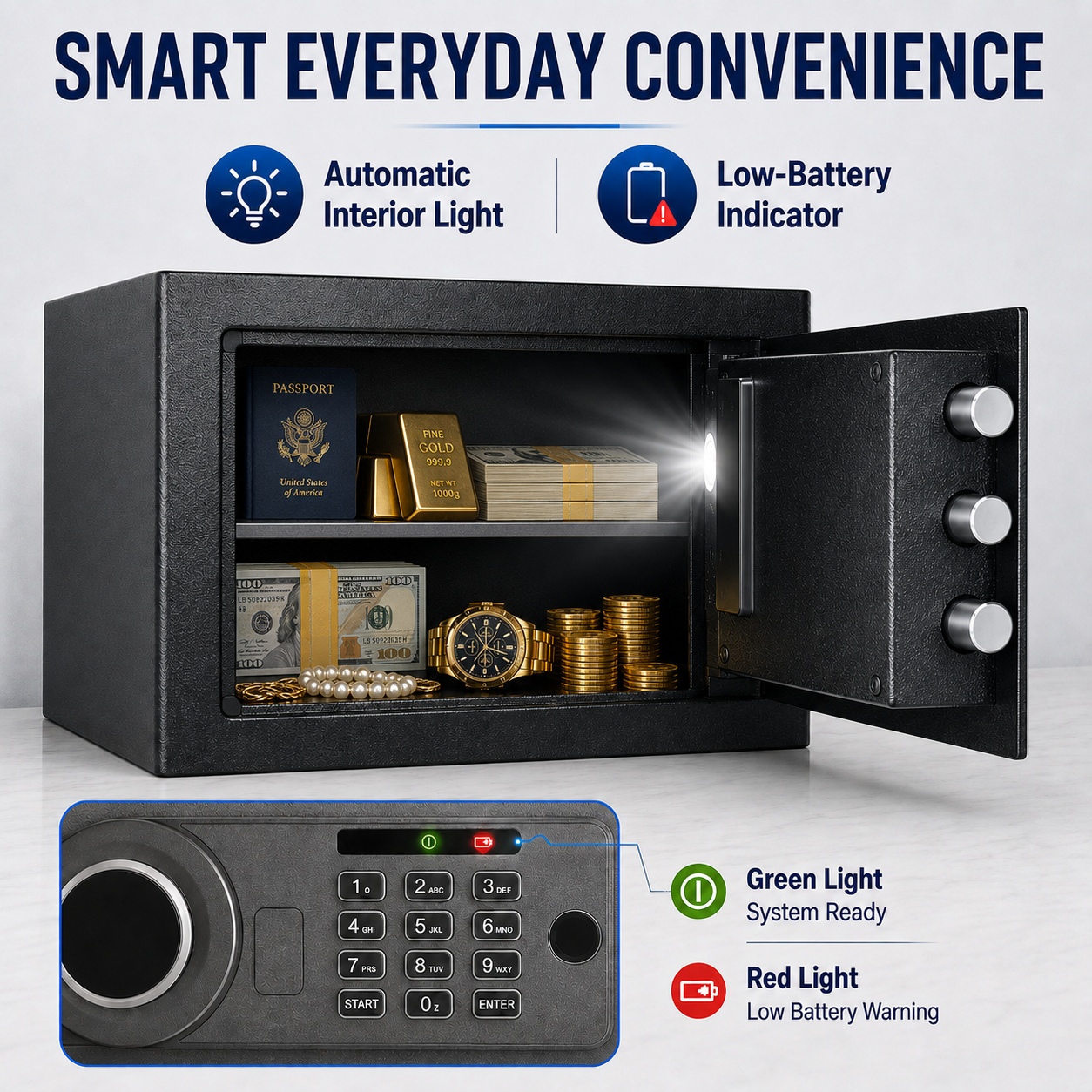 Digital Safe Box, Steel Lock Box with Electronic Keypad & Backup Keys, Compact Home Safe for Cash, Passport, Jewelry & Documents, Wall/Floor Mount, 25 x 35 x 25 cm