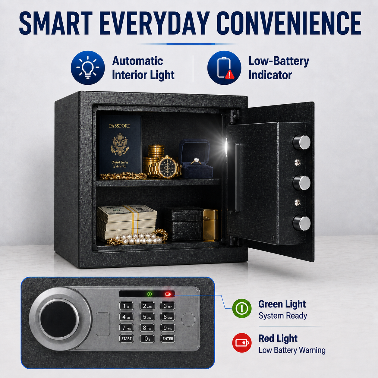 Digital Safe Box, Steel Lock Box with Electronic Keypad & Backup Keys, Compact Home Safe for Cash, Passport, Jewelry & Documents, Wall/Floor Mount, 36 x 33 x 33 cm