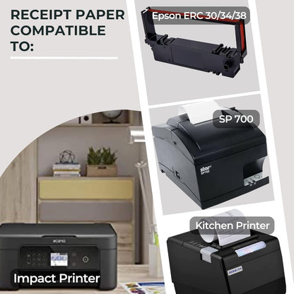 SYSON 3" x 150' Bond Kitchen Printer Paper Rolls – 1-Ply, 30 Rolls/Case, Non-Thermal Receipt Paper, Compatible with Epson, Bixolon, Citizen, Star, and More