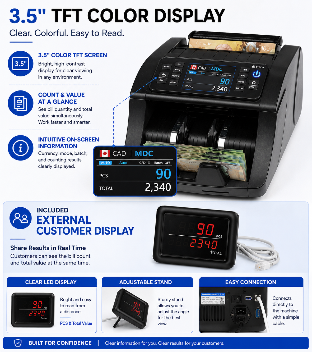 Mixed Denomination Money Counter Machine with CIS, Multi-Currency Bill Counter for CAD USD EUR GBP MXN INR PHP JPY, Counterfeit Detection, External Display