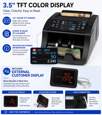 Mixed Denomination Money Counter Machine with CIS, Multi-Currency Bill Counter for CAD USD EUR GBP MXN INR PHP JPY, Counterfeit Detection, External Display