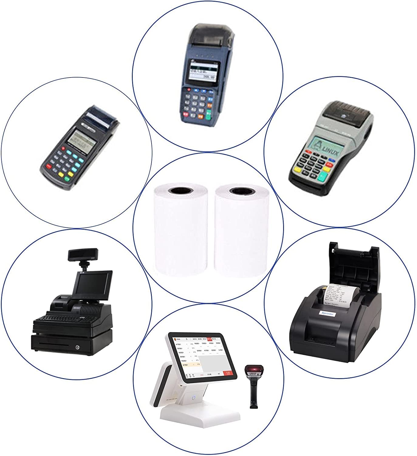 SYSON Thermal Paper Rolls 2 1/4" x 55' (50 Rolls/Case),&nbsp; BPA Free Receipt Paper , 2.25 x 55 ft Thermal Printer Paper Fits 58mm Mini Thermal POS Printer &amp; Square Terminal Credit Card Machines