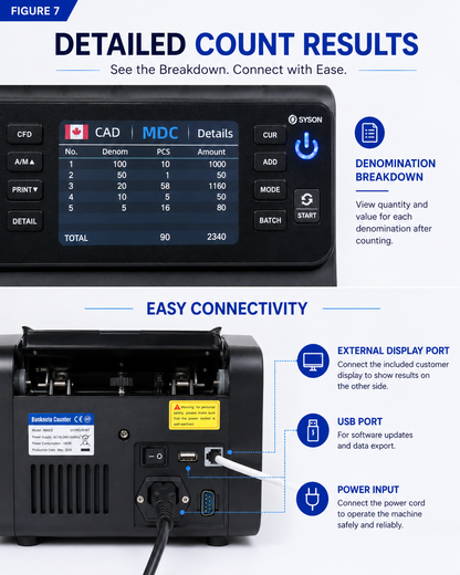 Mixed Denomination Money Counter Machine with CIS, Multi-Currency Bill Counter for CAD USD EUR GBP MXN INR PHP JPY, Counterfeit Detection, External Display