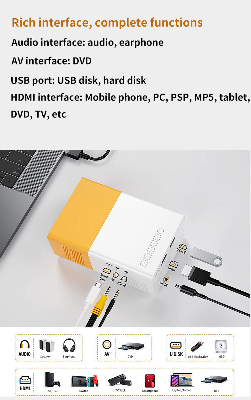 Mini Projector Portable Projector for Cartoon Kids 1080P FHD Mini Movie Projector Home Theater 60" Display Supported, 30,000 Hrs LED Lamp Life, 1500 Lux, Compatible with HDMI/VGA/USB/TV Box/Laptop for Indoor Outdoor