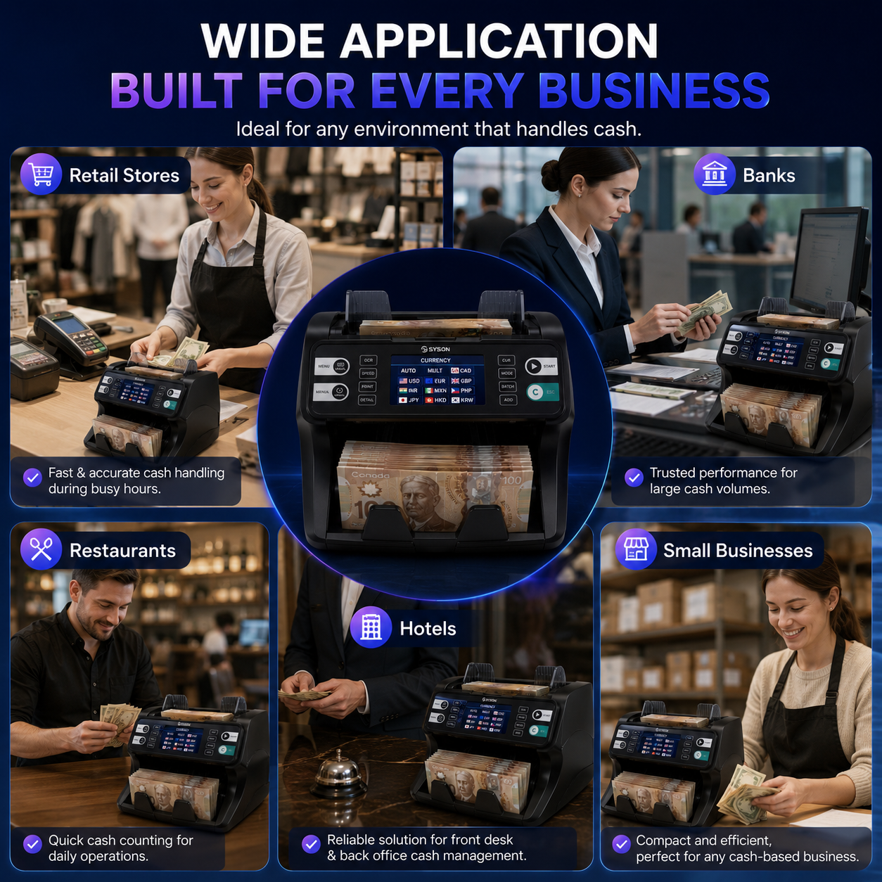 Banknote Counter, 20-Currency Mixed Denomination Money Counter, Dual CIS Counterfeit Detection, Serial Number Recognition, Auto Currency Recognition, Up to 1500 Notes/Min