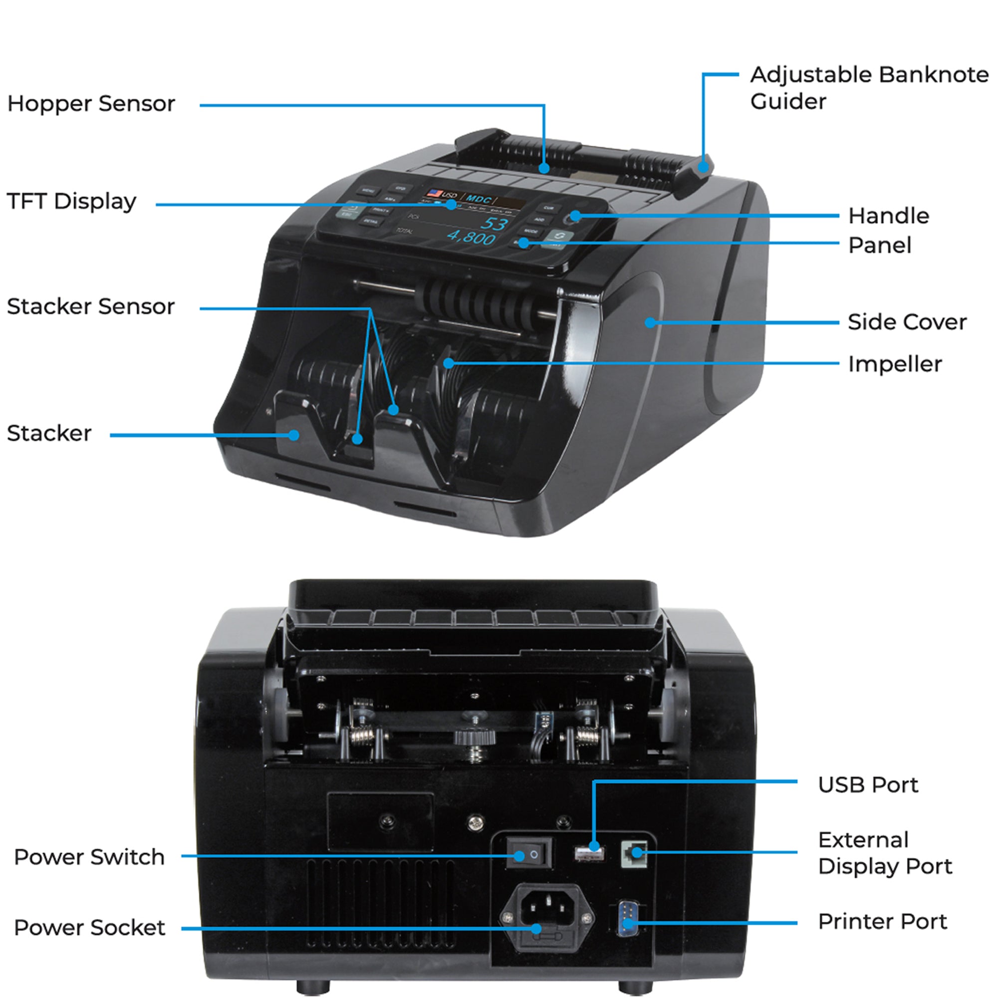 Money Counter Machine Mixed Denomination, Value Counting, Multi Curren ... Best money counting machine