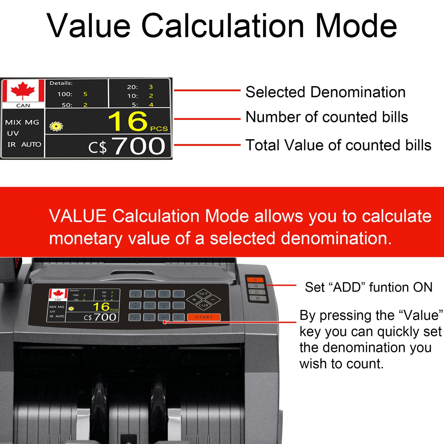 Money Counter Machine Count Value of Bills, UV/MG/IR/DD Counterfeit Detection Bill Counter - Cash Counter with 2.8-inch TFT Display + Side LED Display, 6 Modes Add/Batch/ Count /Auto /Manual/Restart, 1,000 Notes Per Minute
