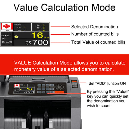 Money Counter Machine Count Value of Bills, UV/MG/IR/DD Counterfeit Detection Bill Counter - Cash Counter with 2.8-inch TFT Display + Side LED Display, 6 Modes Add/Batch/ Count /Auto /Manual/Restart, 1,000 Notes Per Minute