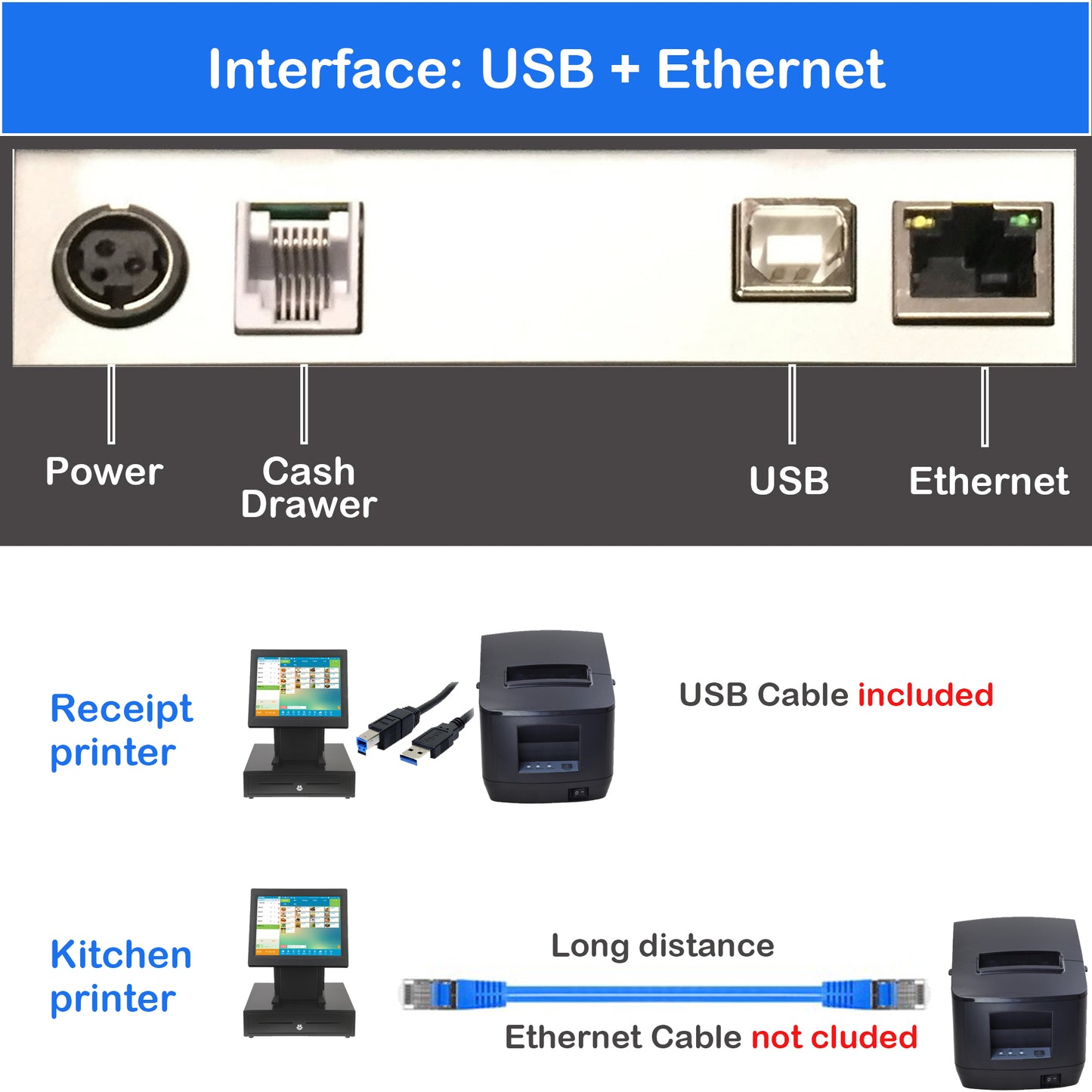 80mm Thermal Receipt Printer with USB LAN Port for Restaurant Receipt and Kitchen Printing ESC/POS Support Linux Windows