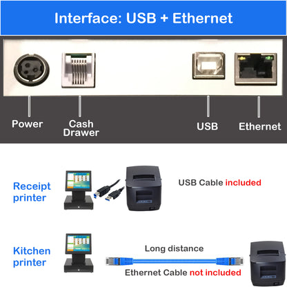 "DHCP" 80mm Thermal Receipt Printer with USB LAN Port for Restaurant Receipt and Kitchen Printing ESC/POS Support Linux Windows