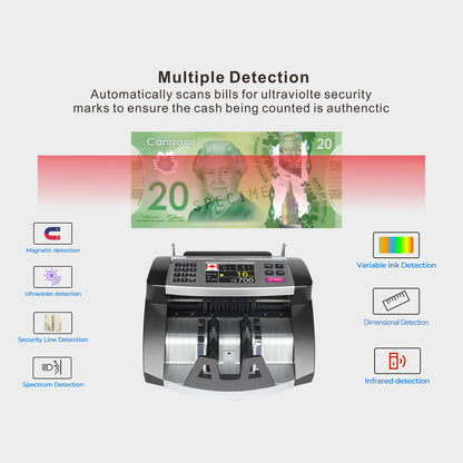 Mix Denomination Money Counter Machine Cash Value Bill Counting for Canadian Currency UV/MG/MT/IR Counterfeit Detection, (Doesn’t detect Denomination for USD and Others Currency)