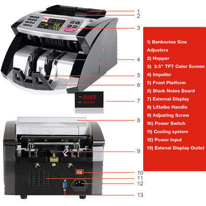 Mix Denomination Money Counter Machine Cash Value Bill Counting for Canadian Currency UV/MG/MT/IR Counterfeit Detection, (Doesn’t detect Denomination for USD and Others Currency)