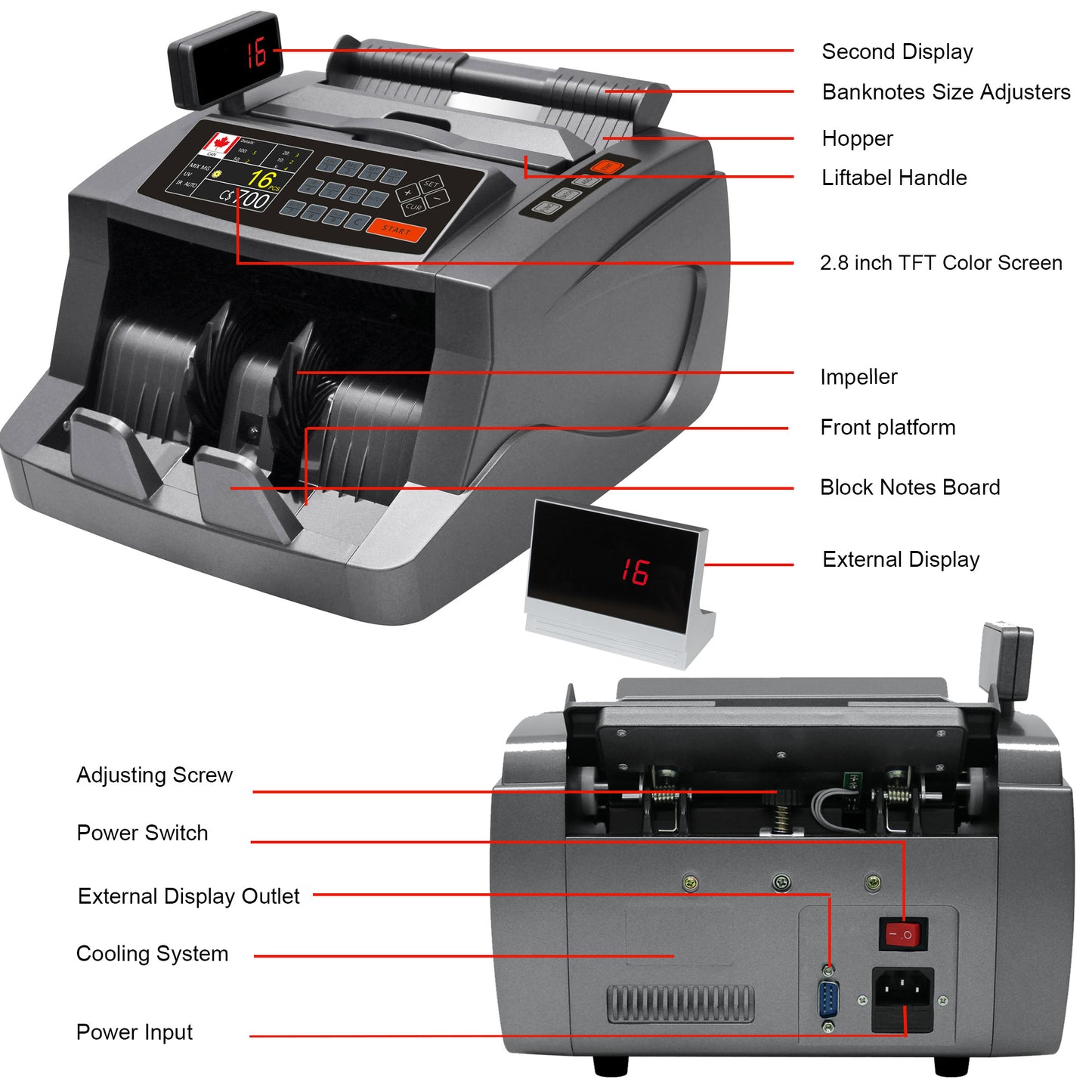Money Counter Machine Count Value of Bills, UV/MG/IR/DD Counterfeit Detection Bill Counter - Cash Counter with 2.8-inch TFT Display + Side LED Display, 6 Modes Add/Batch/ Count /Auto /Manual/Restart, 1,000 Notes Per Minute