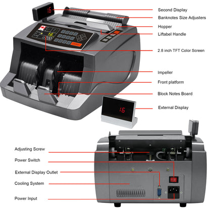 Money Counter Machine Count Value of Bills, UV/MG/IR/DD Counterfeit Detection Bill Counter - Cash Counter with 2.8-inch TFT Display + Side LED Display, 6 Modes Add/Batch/ Count /Auto /Manual/Restart, 1,000 Notes Per Minute