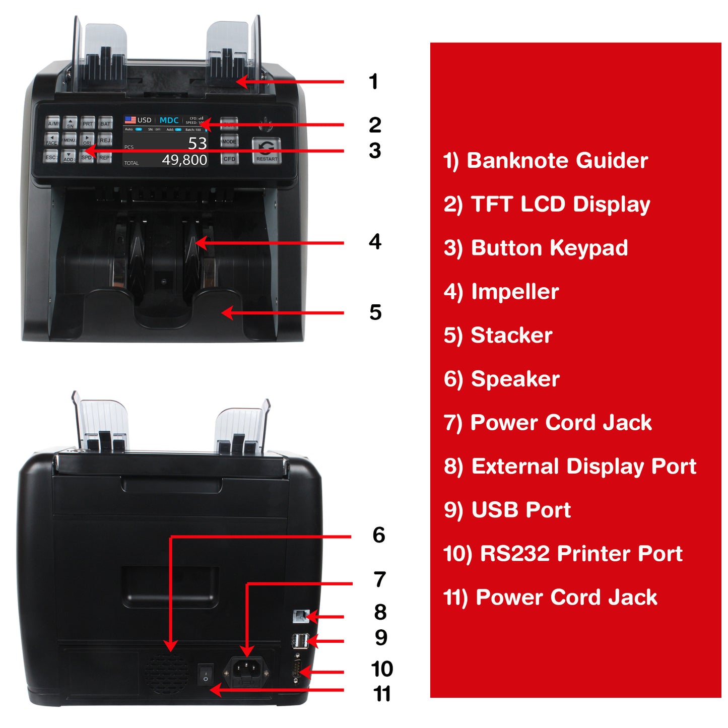 Money Counter Machine Mixed Denomination, Value Counting, Multi Currency Bill Counter, Serial Number, 2 CIS/UV/MG/MT/IR Counterfeit Detection, Bill Counter for Various Business