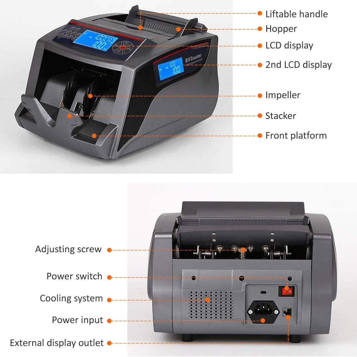 Polymer and Paper Canadian CAD USD Currency Bill Counter Plastic Money Banknote - syson