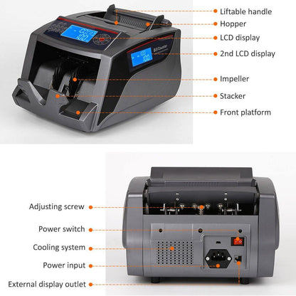 Polymer and Paper Canadian CAD USD Currency Bill Counter Plastic Money Banknote - syson